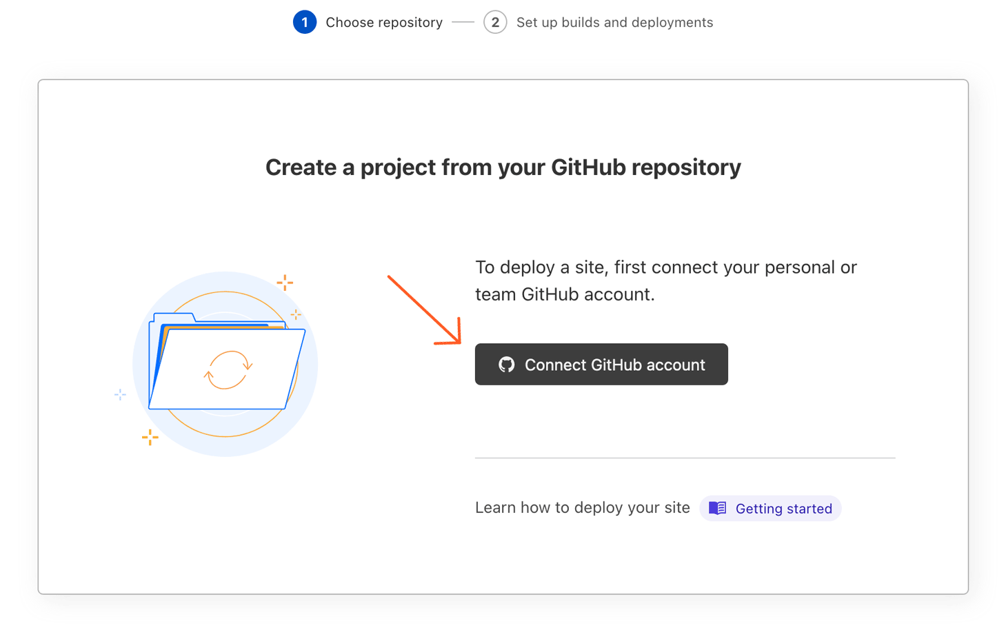 Cloudflare Connect Github Project
