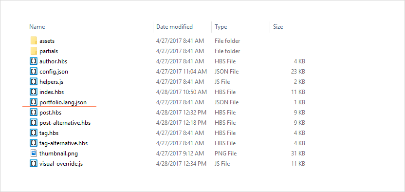 Language file Publii theme
