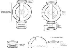 Specialized Regolith Sifting Sphere