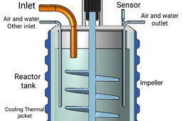 3D Printable Bioreactor for Deep Space Food Production