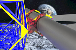 Pressure coupling for pipes-Armadas