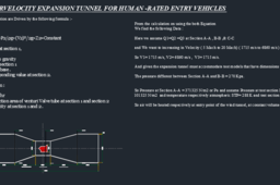Hypervelocity Expansion Wind Tunnel