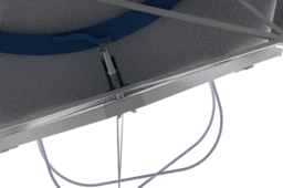 Model design  ( Domino effect)