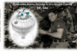 𝐂𝐑𝟐 𝐃𝐀𝐂