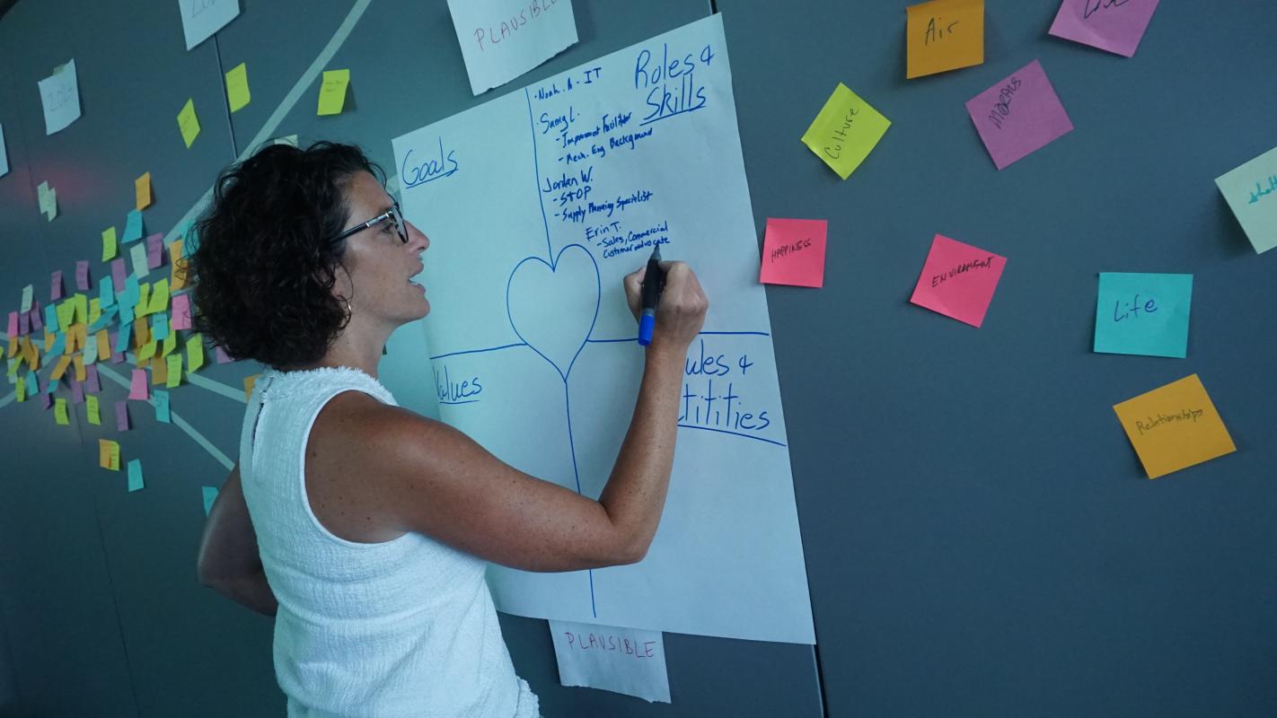 Trentel experiments with ideation during the first GMAKERS masterclass at North America headquarters in Tampa, Florida.