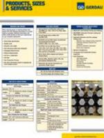 Products, Sizes & Services