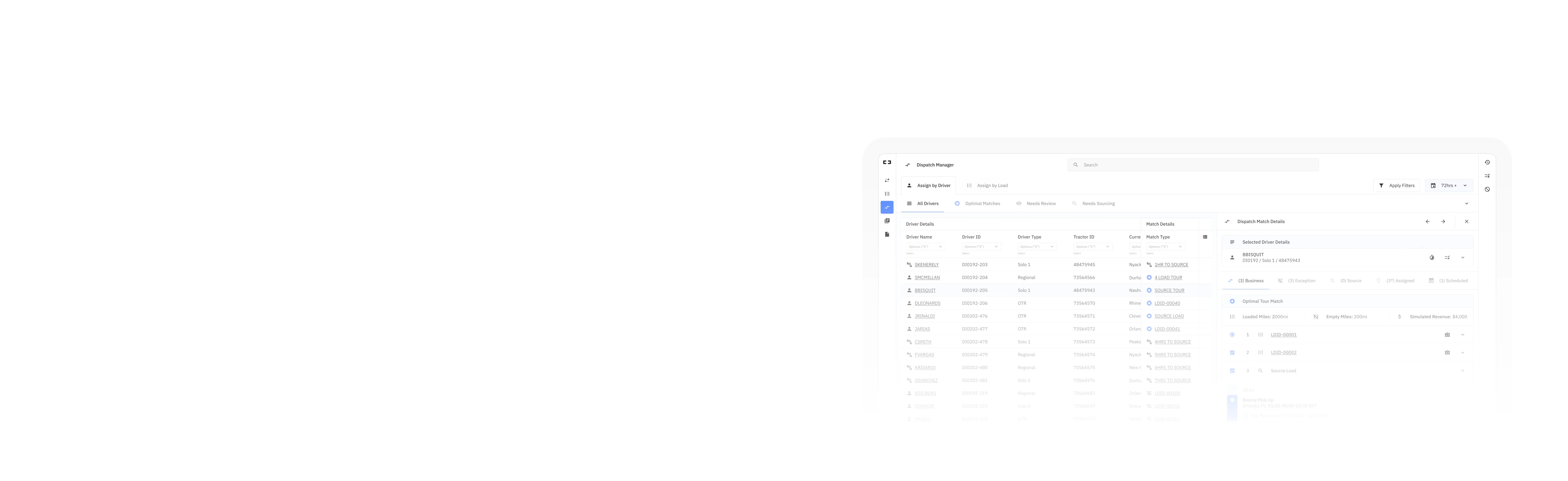 dispatch management dashboard