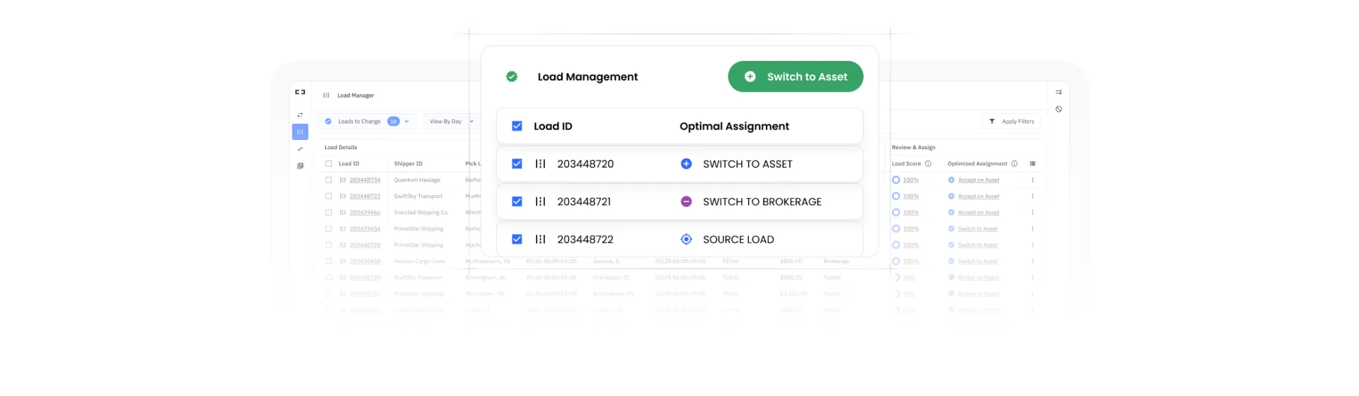 load management tabs and dashboard