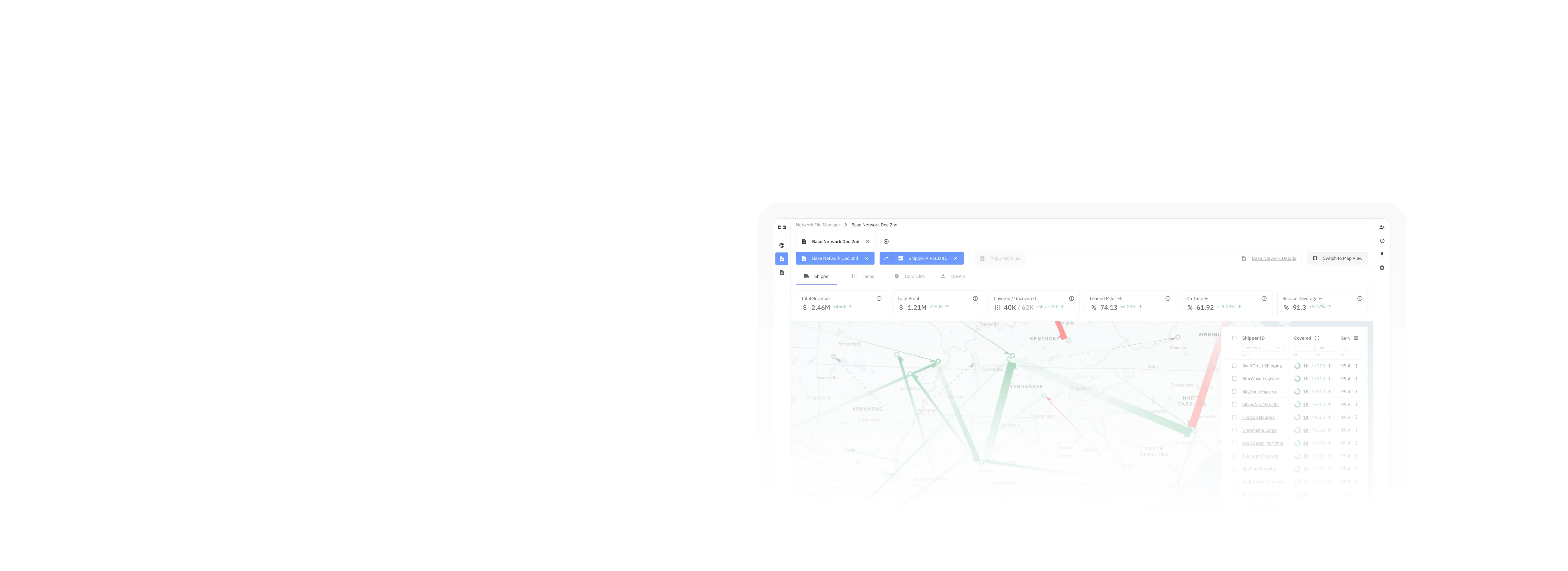 network simulation dashboard