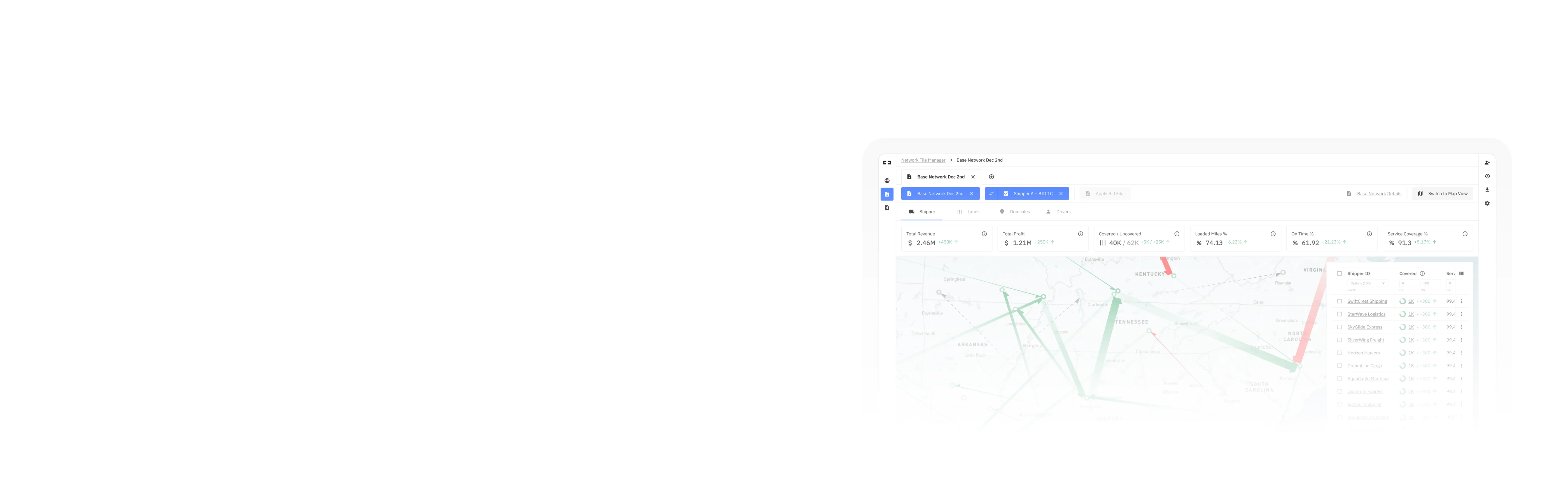 network simulation dashboard